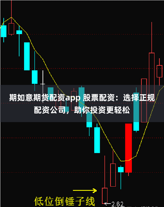 期如意期货配资app 股票配资：选择正规配资公司，助你投资更轻松