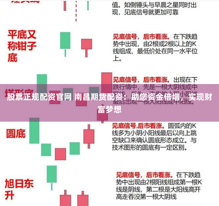 股票正规配资官网 南昌期货配资：助您资金倍增，实现财富梦想