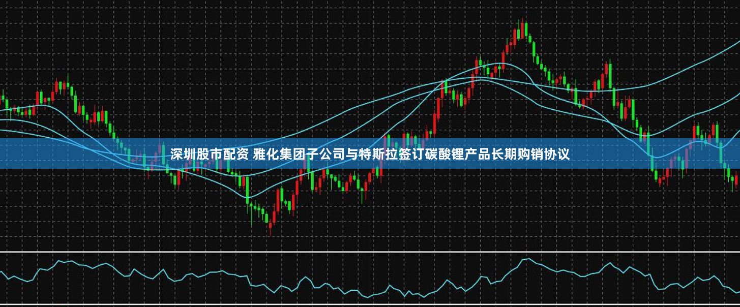 深圳股市配资 雅化集团子公司与特斯拉签订碳酸锂产品长期购销协议