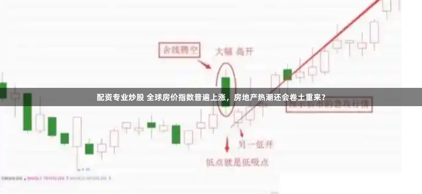 配资专业炒股 全球房价指数普遍上涨，房地产热潮还会卷土重来？