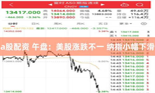 a股配资 午盘：美股涨跌不一 纳指小幅下滑