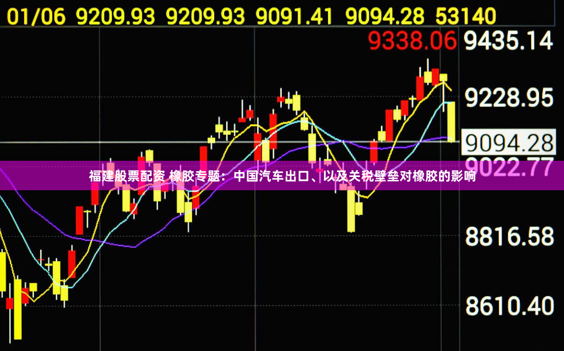 福建股票配资 橡胶专题：中国汽车出口、以及关税壁垒对橡胶的影响