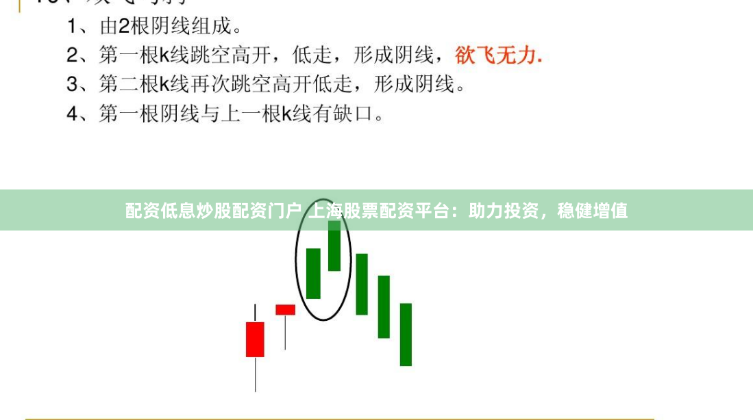 配资低息炒股配资门户 上海股票配资平台：助力投资，稳健增值