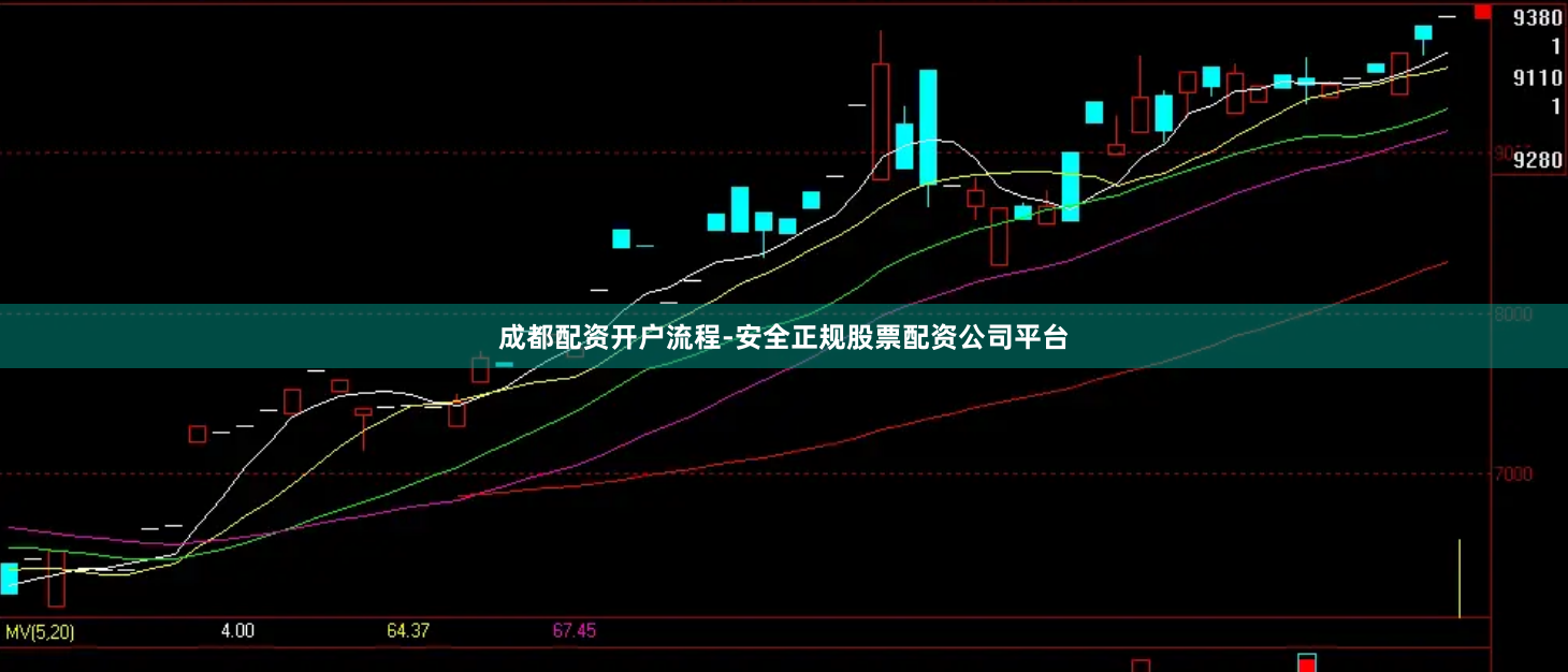 成都配资开户流程-安全正规股票配资公司平台